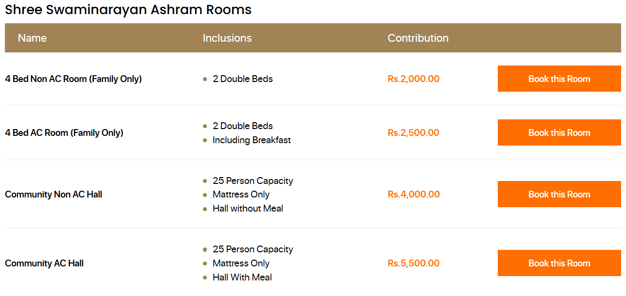 Shree Swaminarayan Ashram