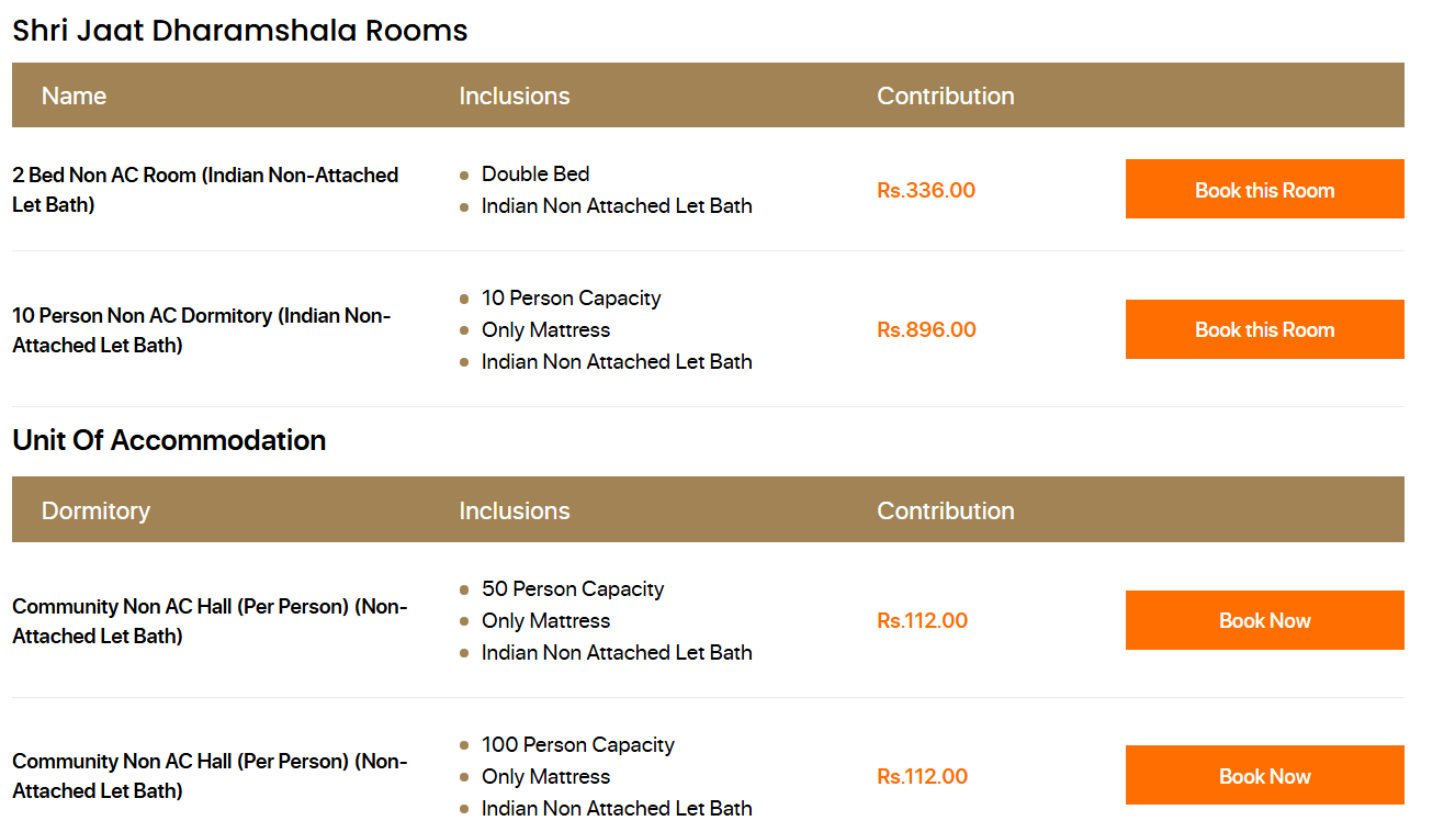 Shri Jaat Dharamshala