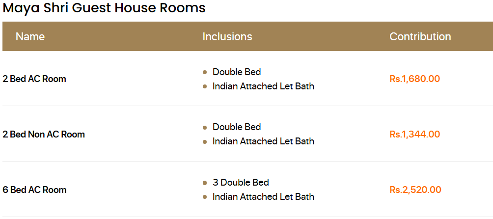 Maya Shri Guest House