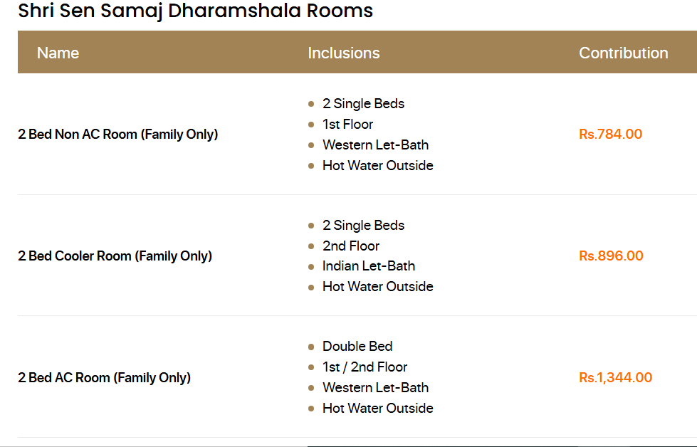 Shri Sen Samaj Dharamshala