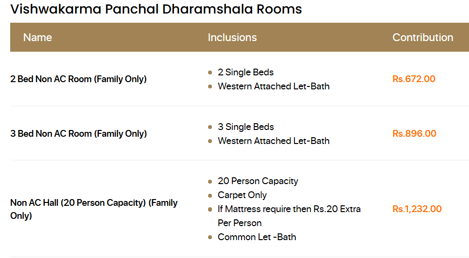 Vishwakarma Panchal Dharamshala