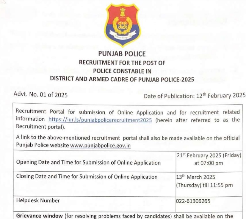 Punjab Police Constable Recruitment 2025 eligibility