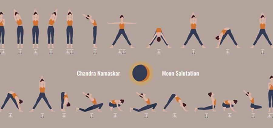 chandra namaskar for sound sleep