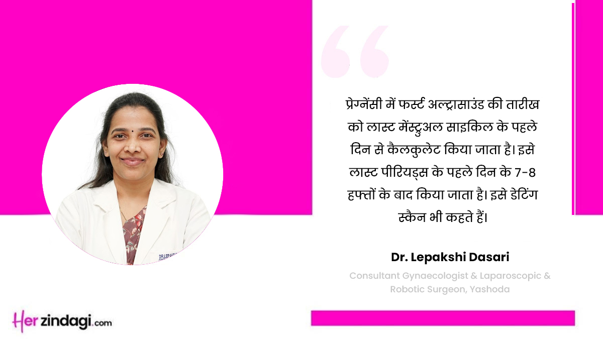 First-trimester ultrasound guidelines