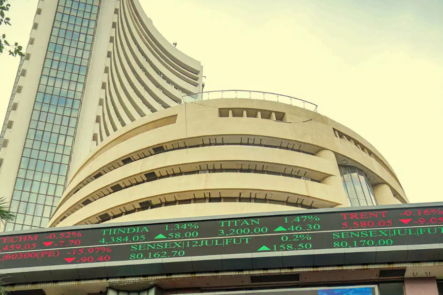 Sensex fluctuations reason