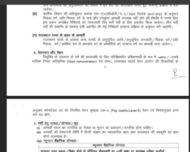 Rajasthan Police Constable Recruitment 2025