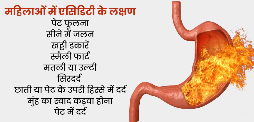 acidity symptoms in women