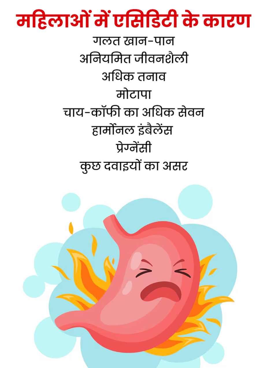 what causes acidity in women