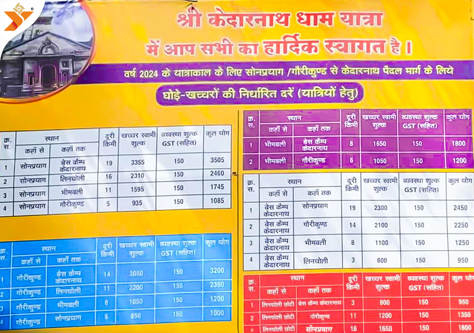 Kedarnath-Horse-and-Khachar-Charges