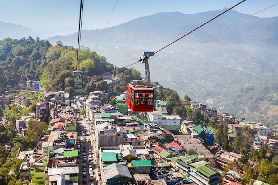 Gangtok Best Places