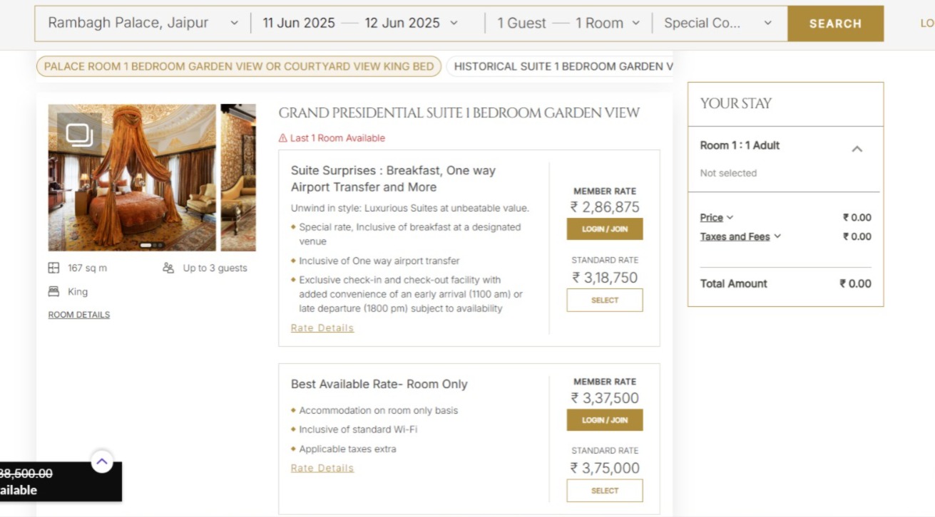 room rent in rambagh palace