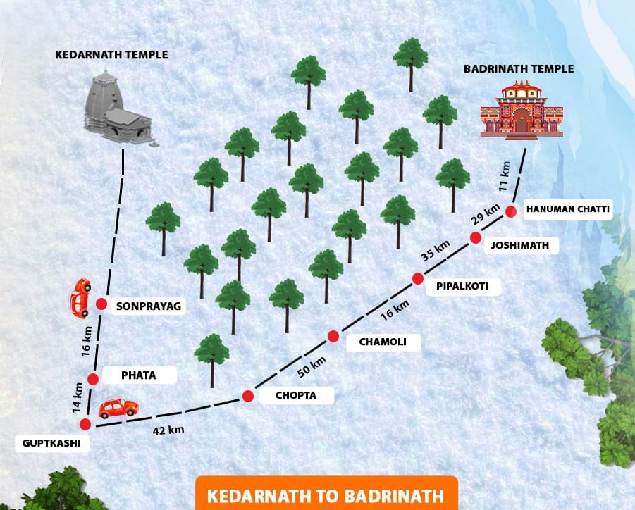 kedarnath to badrinath best places on route