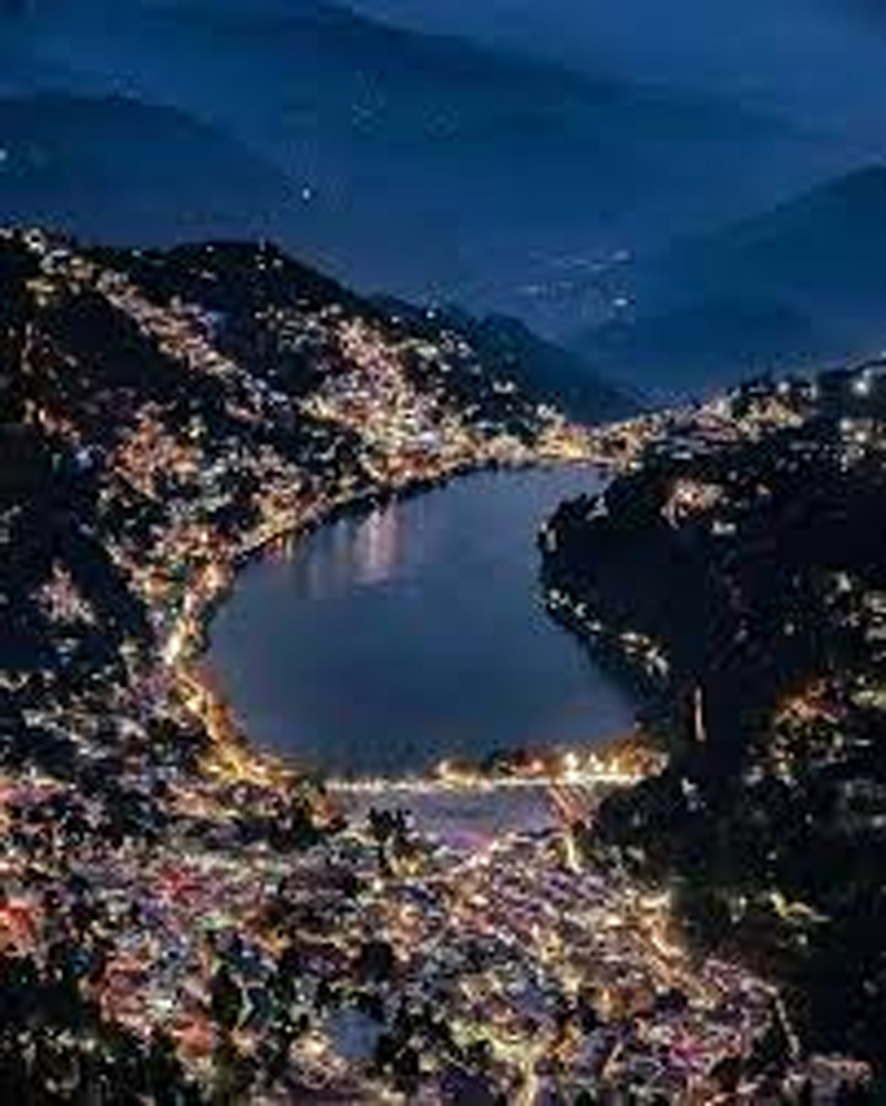 Nainital