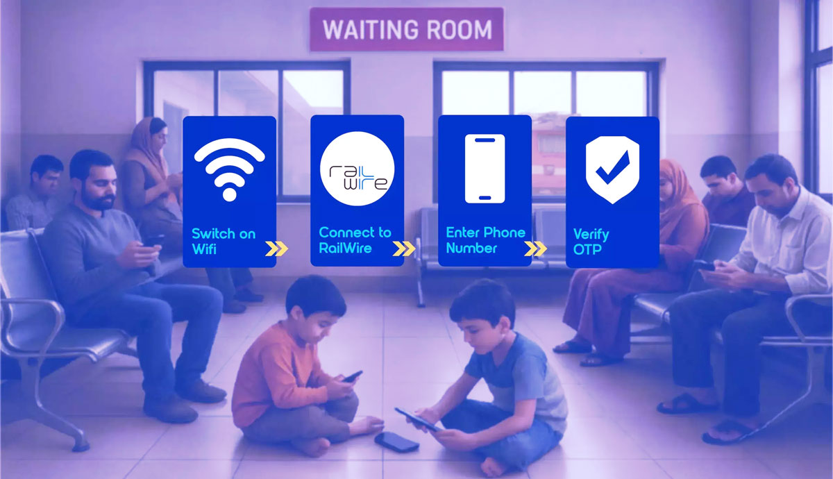 free wifi at railway stations