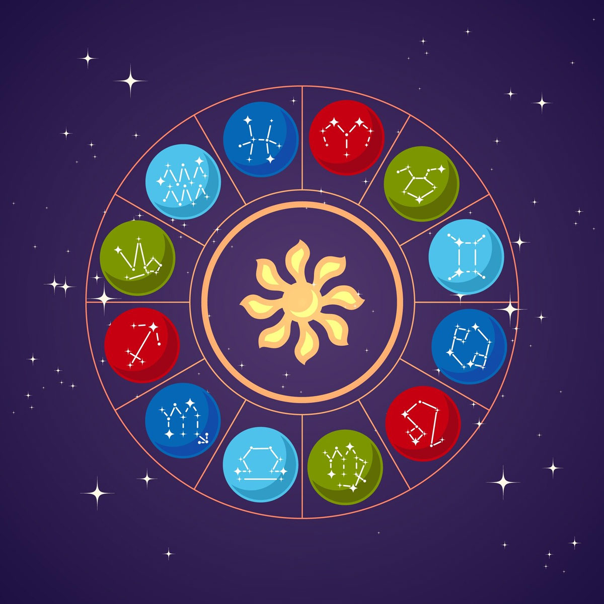 dainik rashifal 22 june 2025