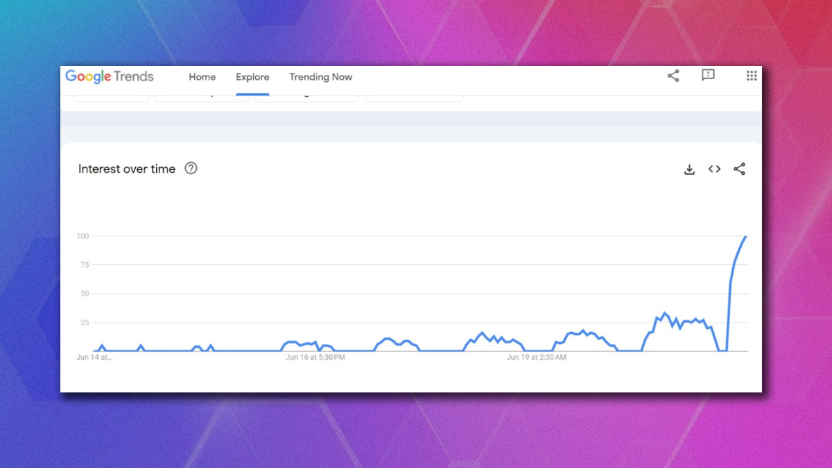 international yoga  day google trends