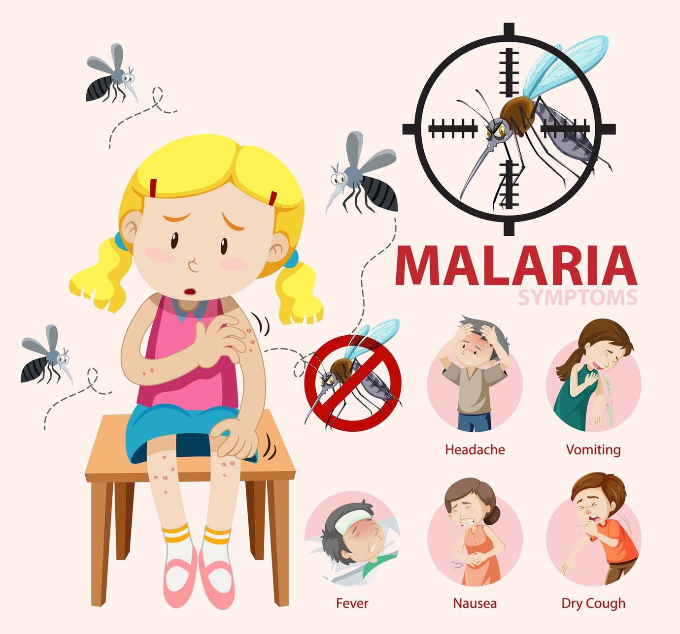 what are the four causes of malaria