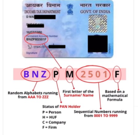 How pan card leak all your details