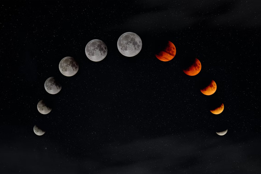 chandra grahan kab hai