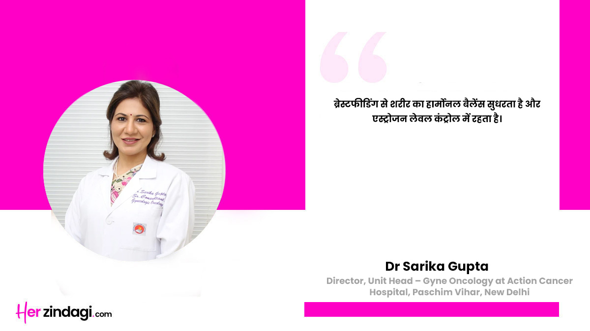 Dr-Sarika-Gupta