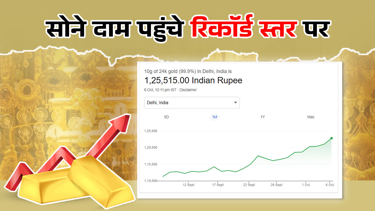 gold price in india