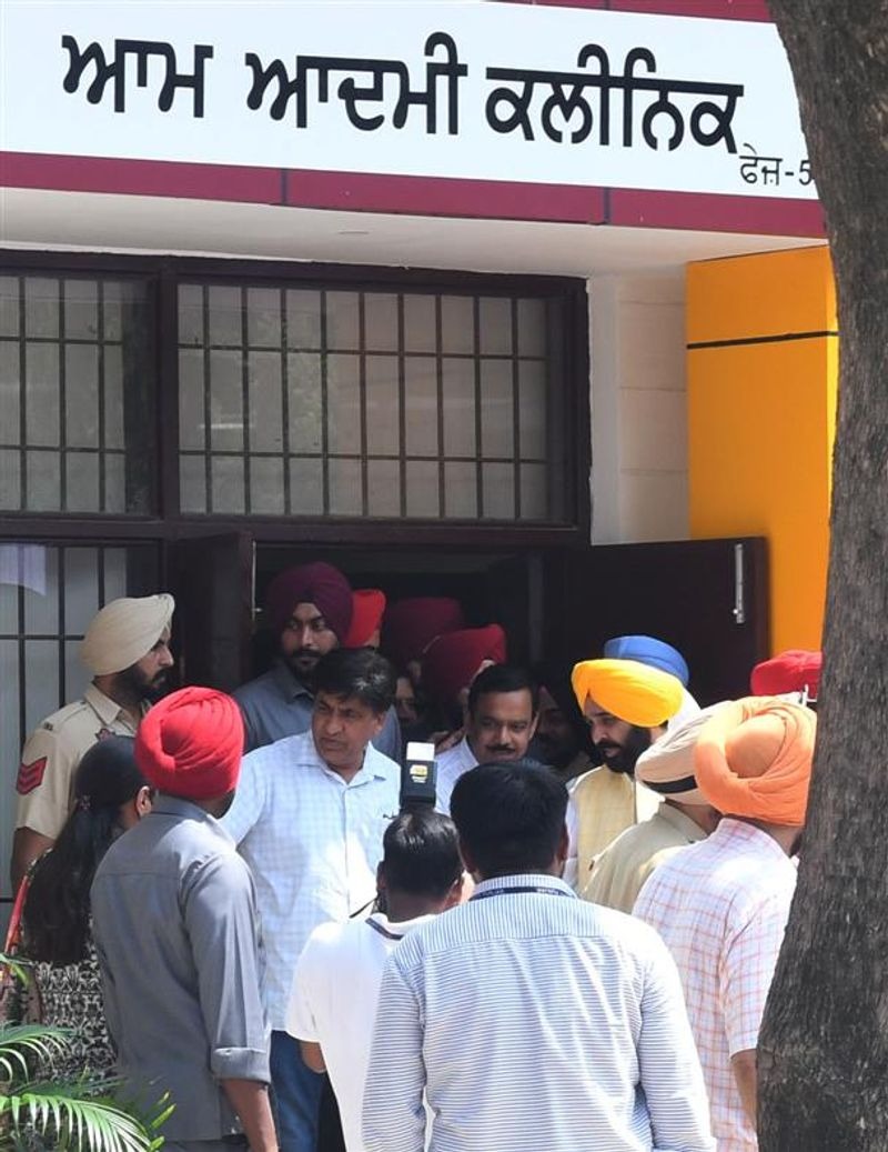 mpact of Aam Aadmi Clinics on Punjab primary healthcare