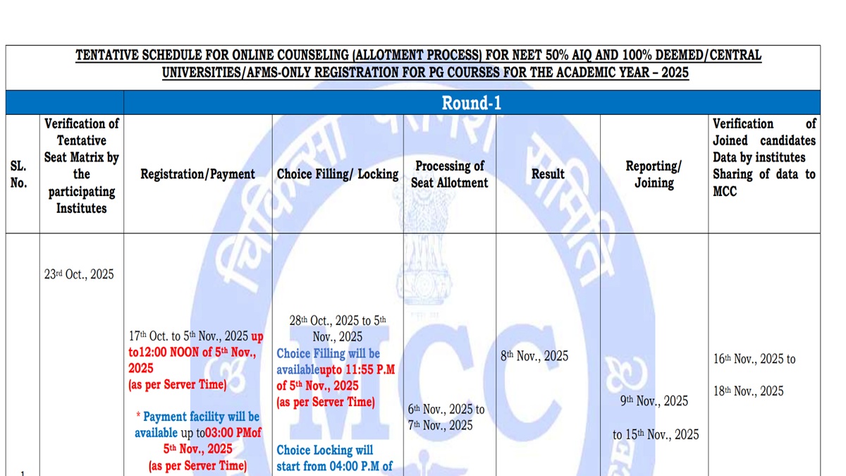 NEET PG Round 1 counseling dates