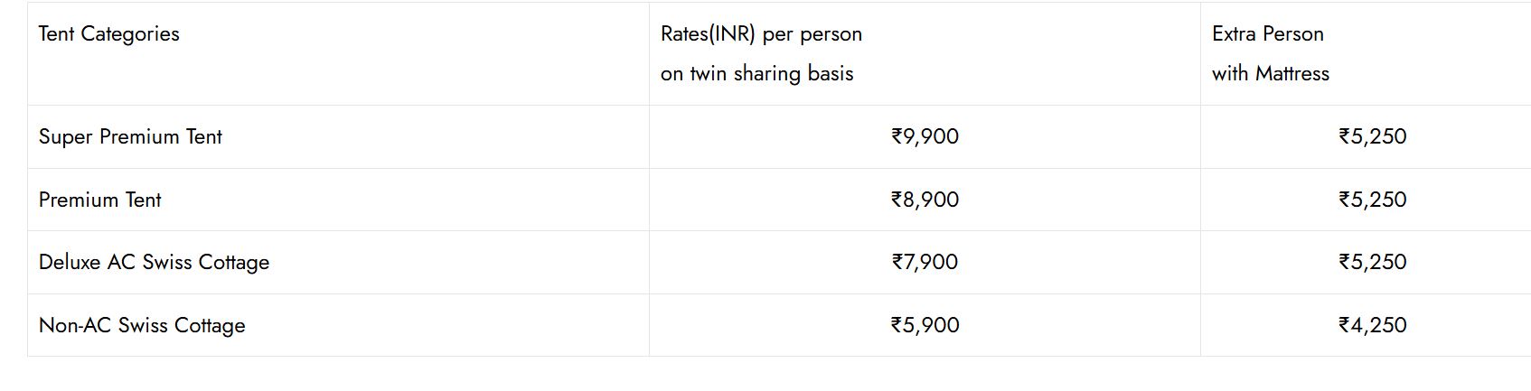 gujarat kutch rann utsav 2 days camp online booking price and facility1