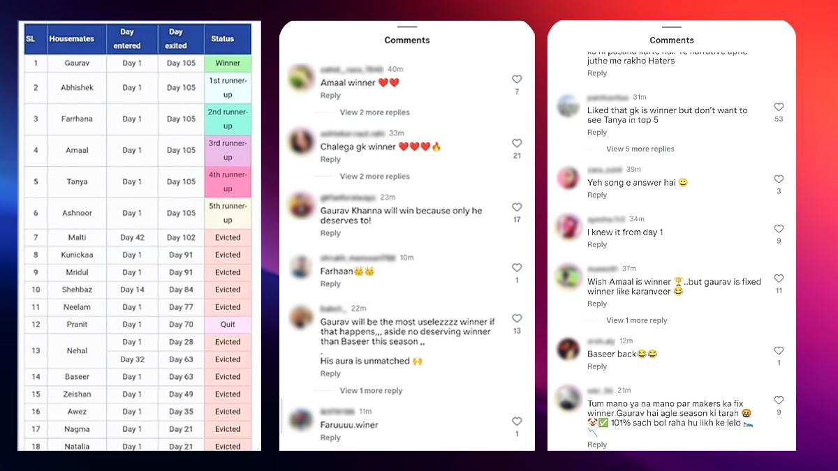 Bigg Boss 19 winner pre decided