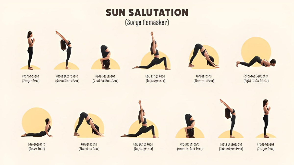 sunrise practice to control sugar level
