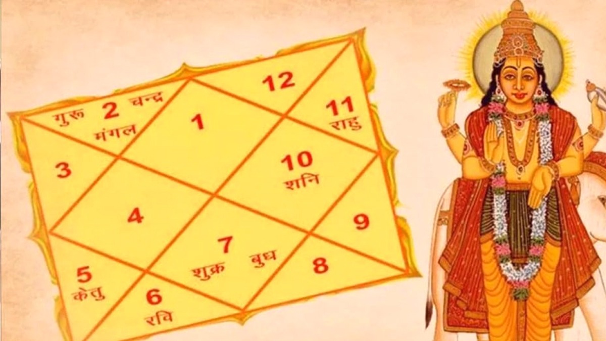 give these things to guests for making rahu strong