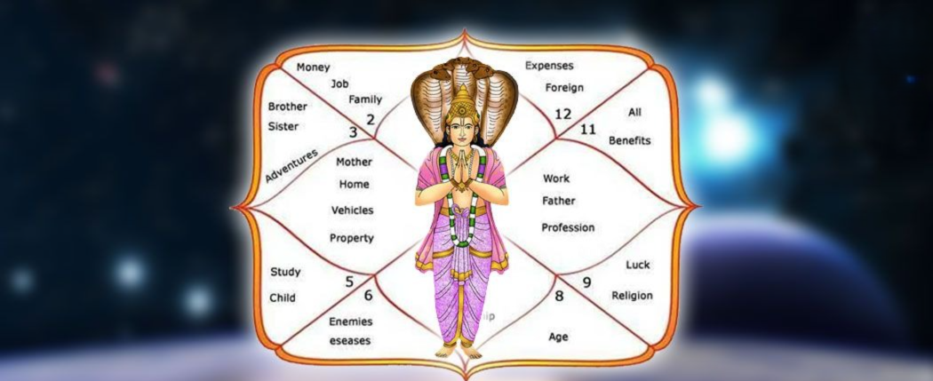 make rahu strong by giving these things to guests