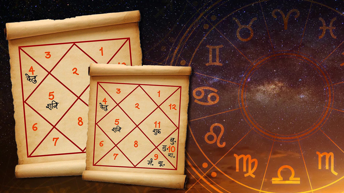 3 december 2025 shubh muhurat