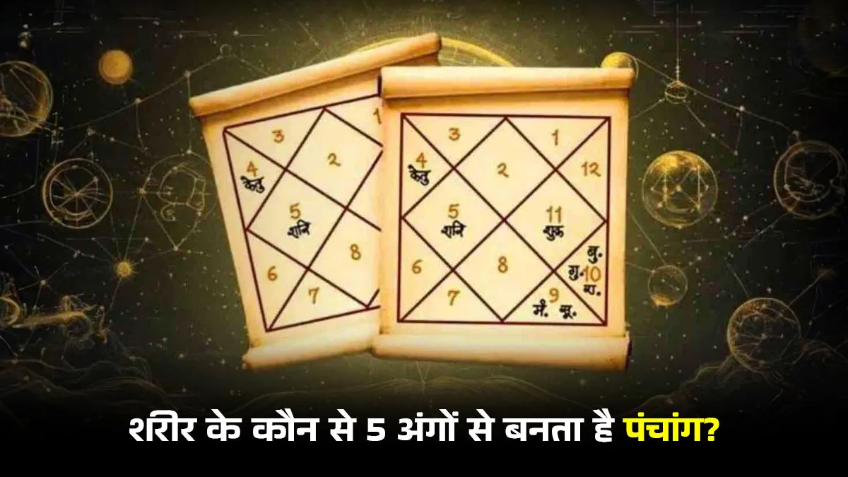 how panchang is made