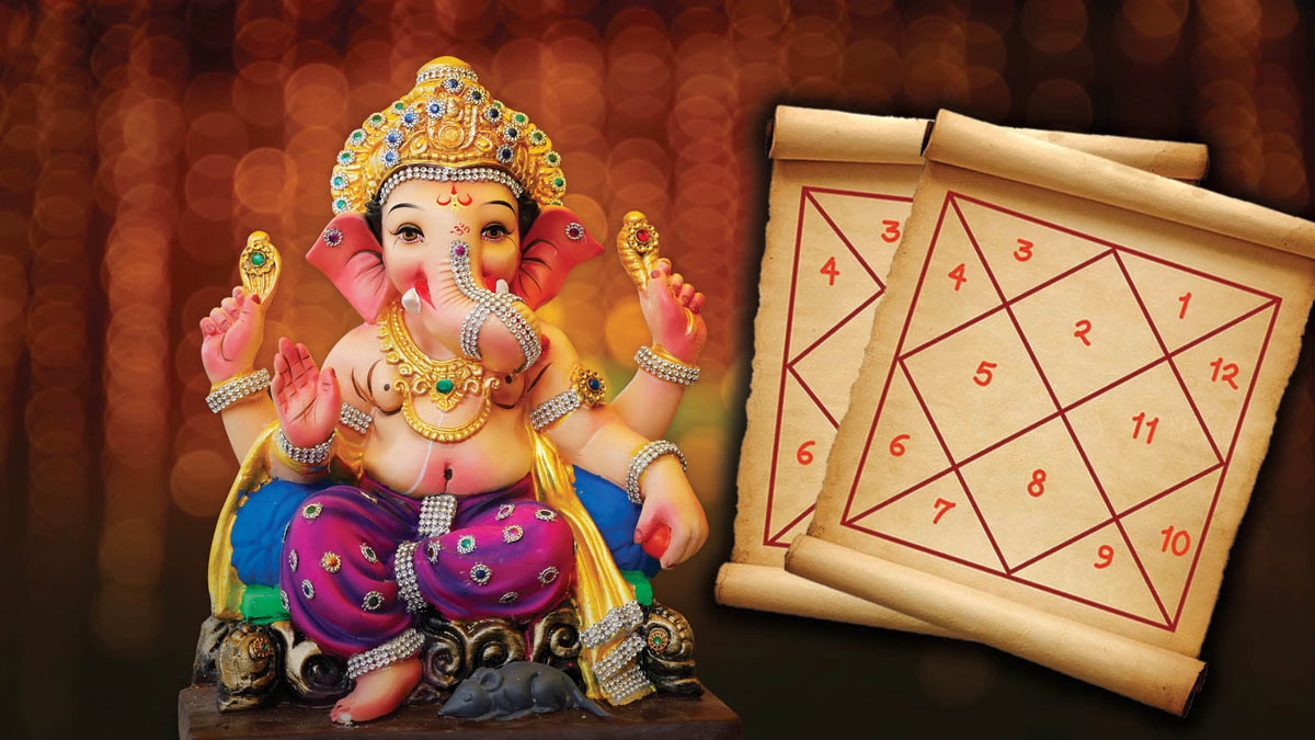 how hindu panchang is made and its connection with human body parts