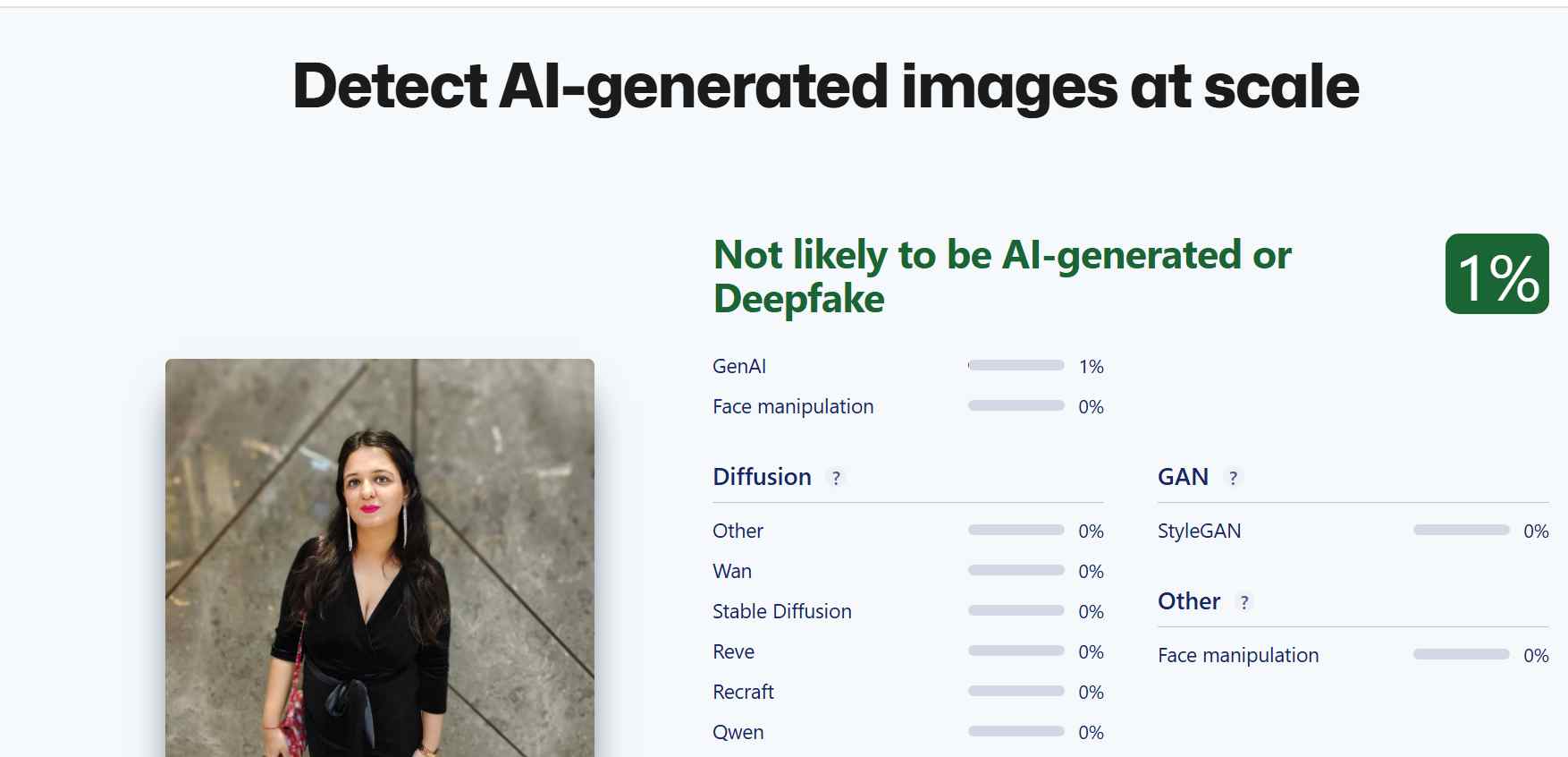 ai or real image check