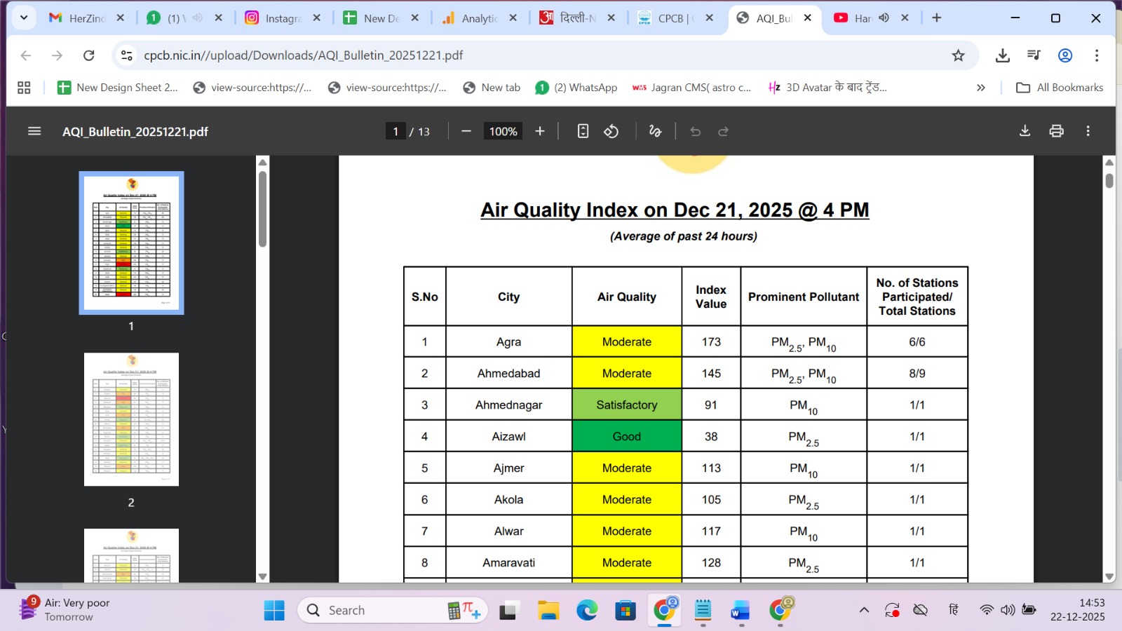 Google Maps Air Quality Feature