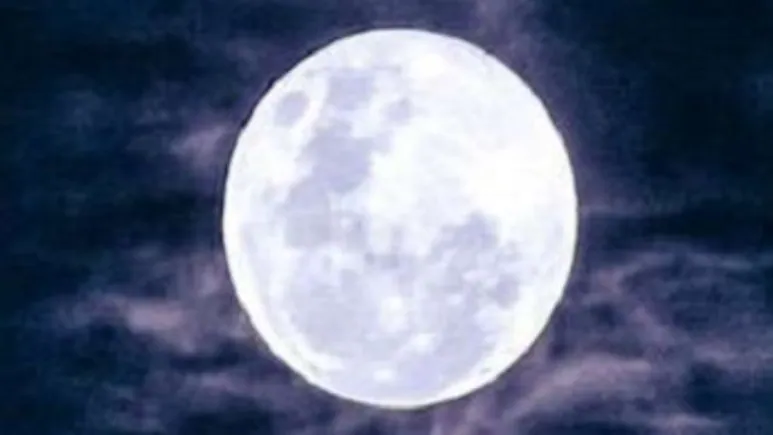 Sakat Chauth Moon Rise Time 2026