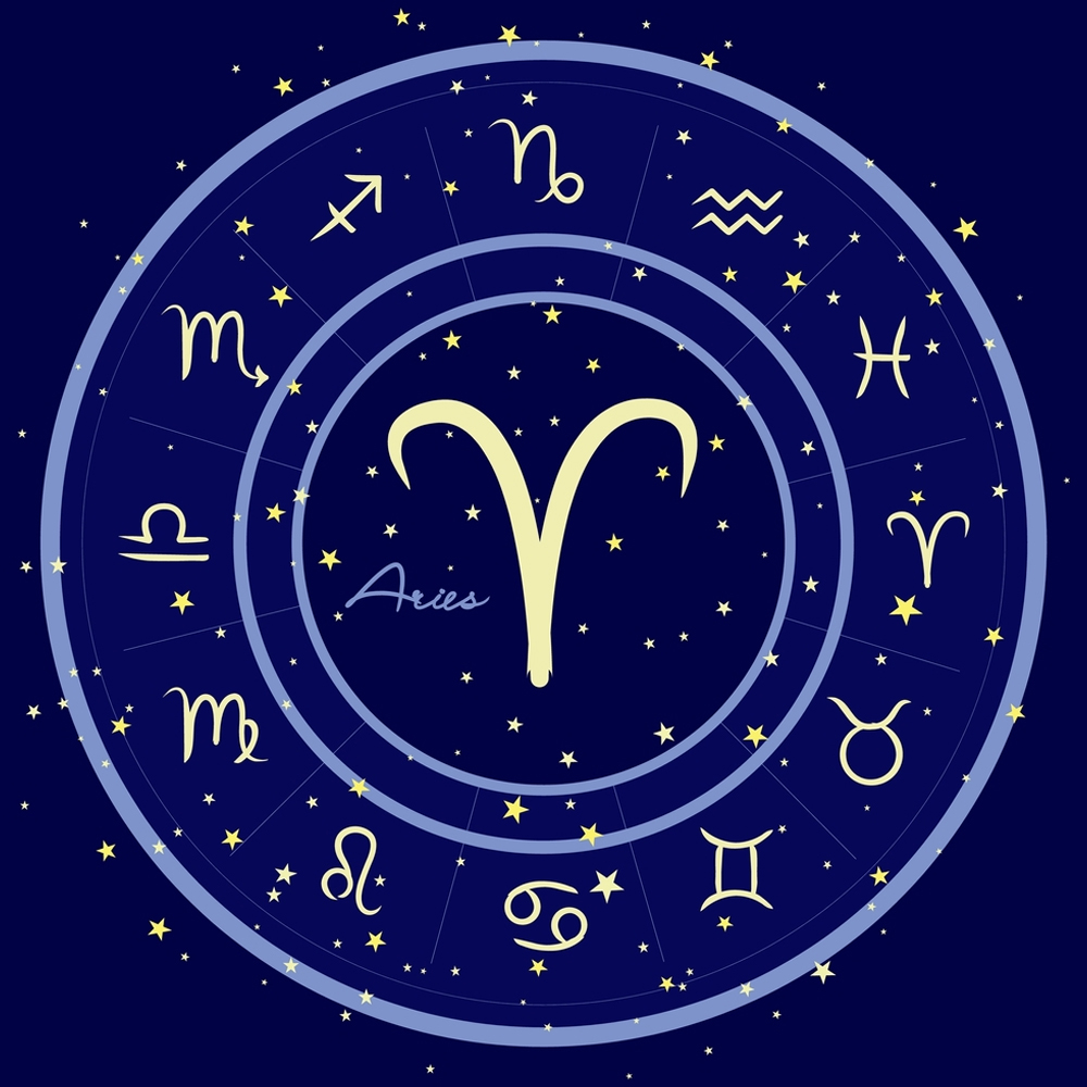 aries zodiac mangal gochar