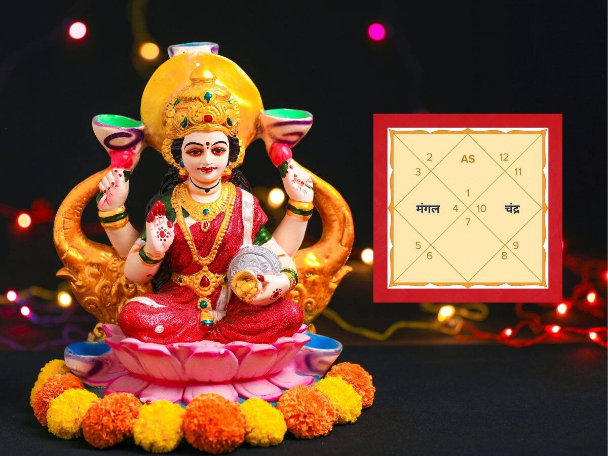 9 january 2026 ashubh muhurat