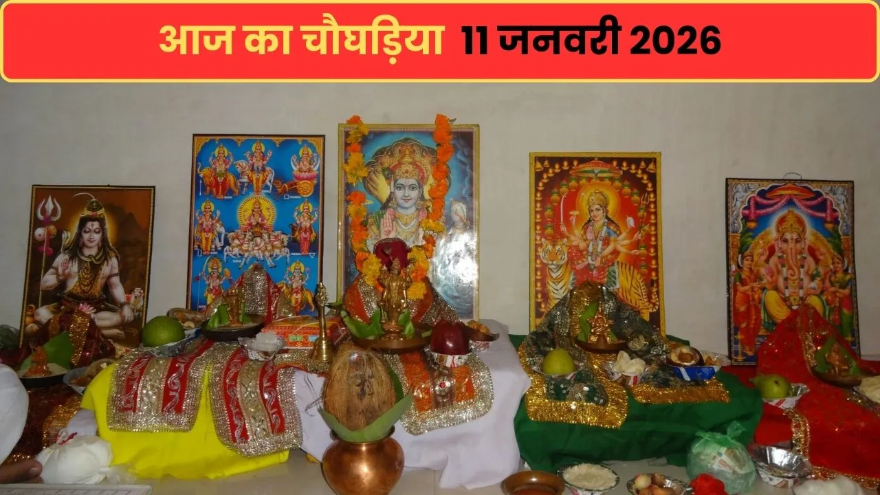 sunday choghadiya 2026