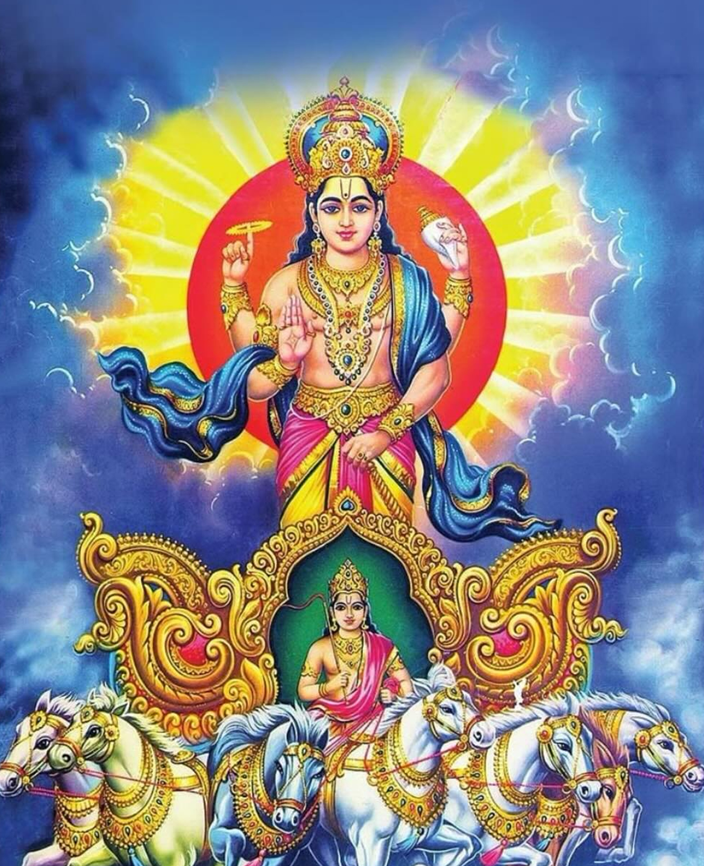 Surya dev aarti