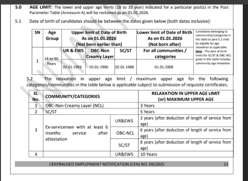 RRB Group D 2026 qualification and age limit