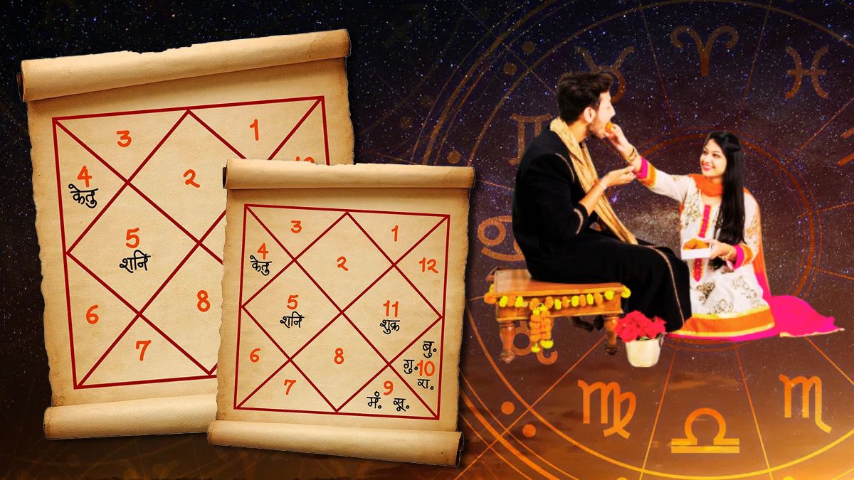 aaj ka panchang 5 march 2026 shubh muhurat