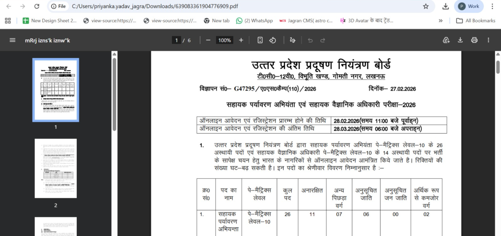 Uttar Pradesh Pollution Control Board jobs
