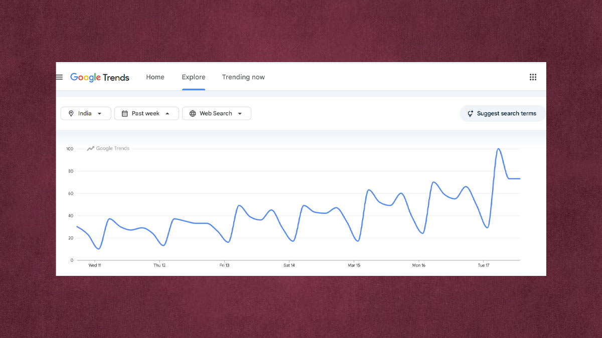 chaitra navratri significance