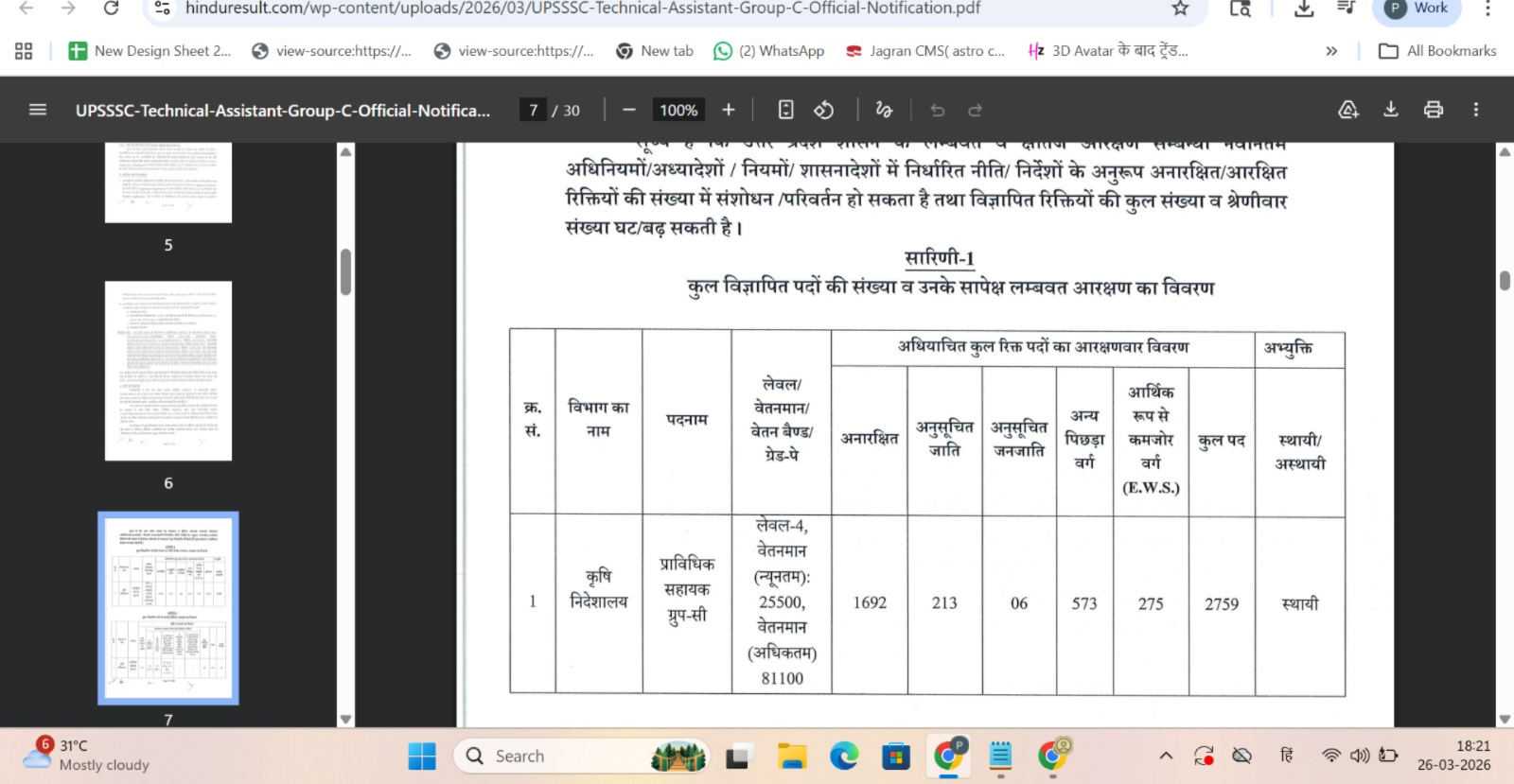 upsssc group c vacancy post details