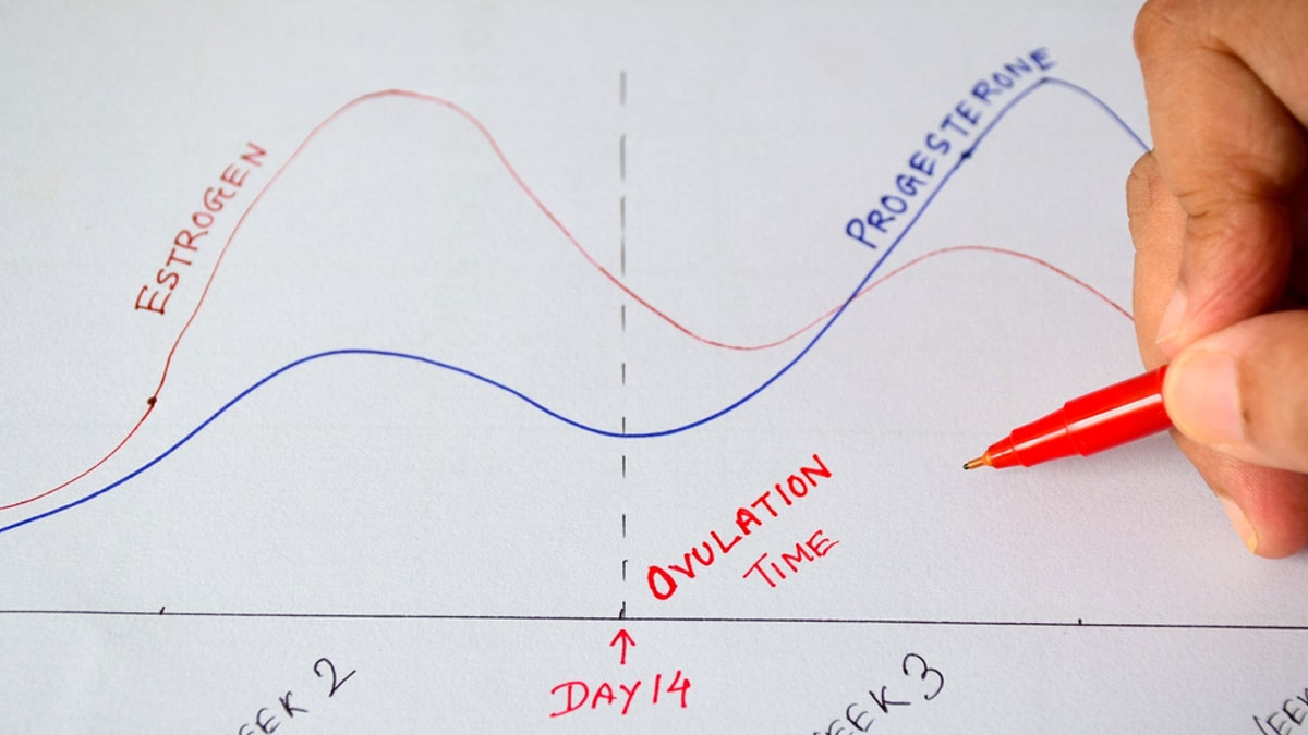 PERIODS AND INTIMACY
