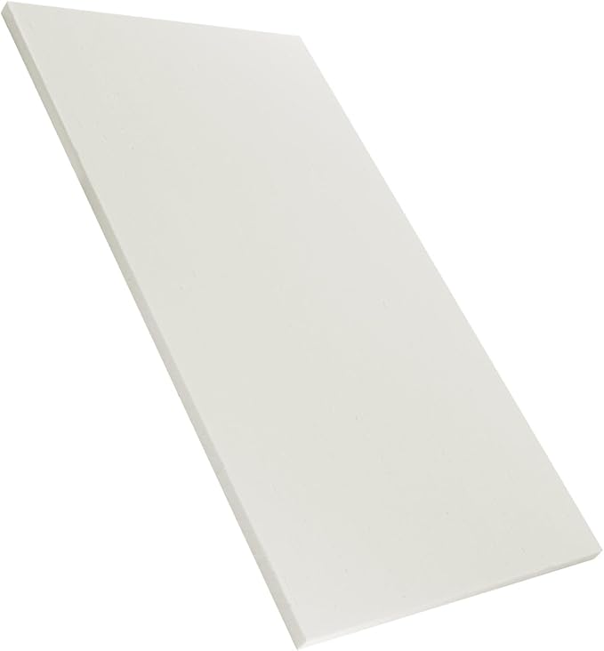 thermal sheet for top floor