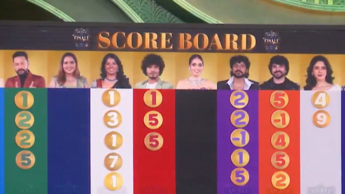 பிக்பாஸ் டிக்கெட் டூ ஃபைனல் வின்னர் யார் தெரியுமா ? திக் திக் நிமிடங்கள் | biggboss  8 tamil ticket to finale winner update | HerZindagi Tamil